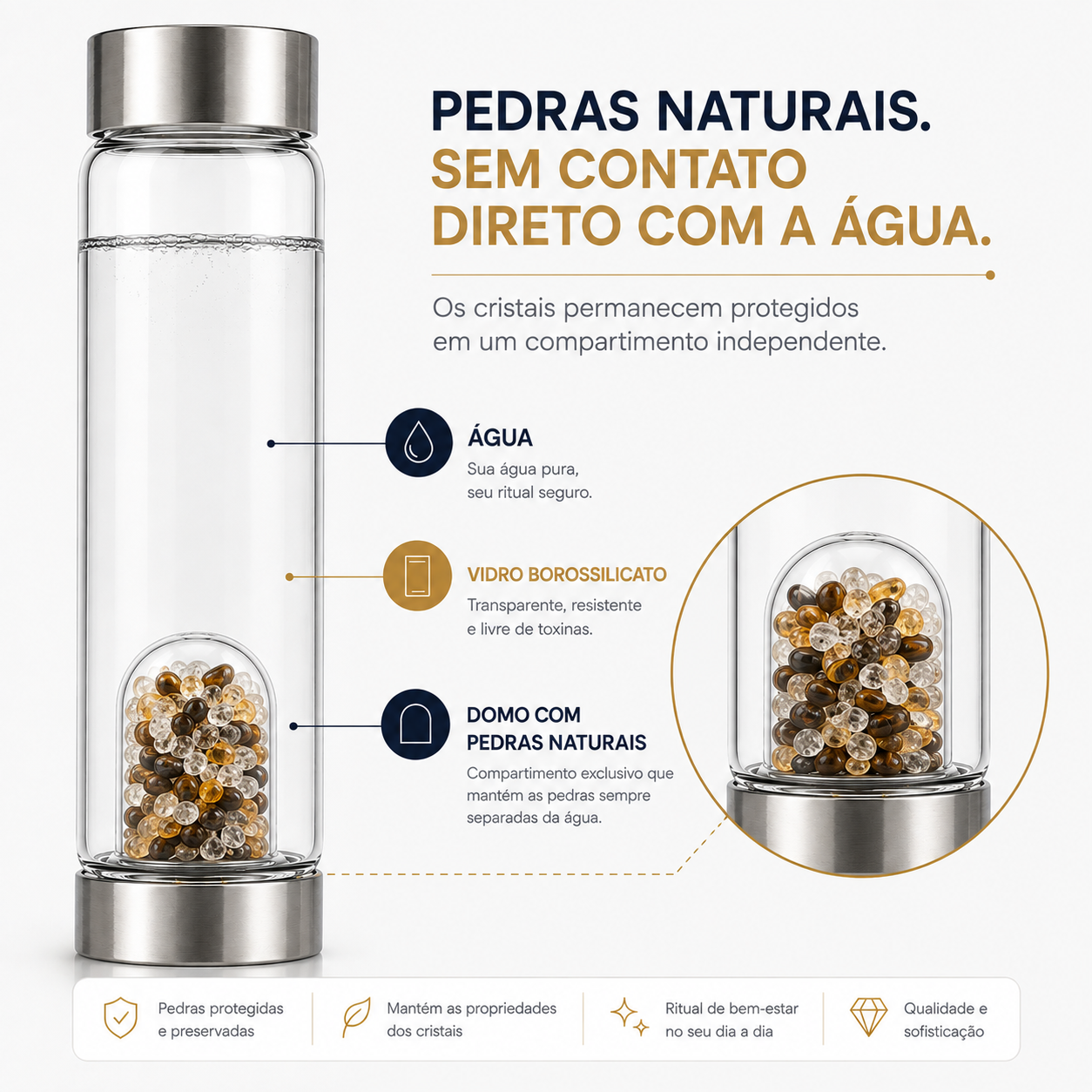 GARRAFA VIBRAÇÕES DA RIQUEZA | PEDRAS NATURAIS